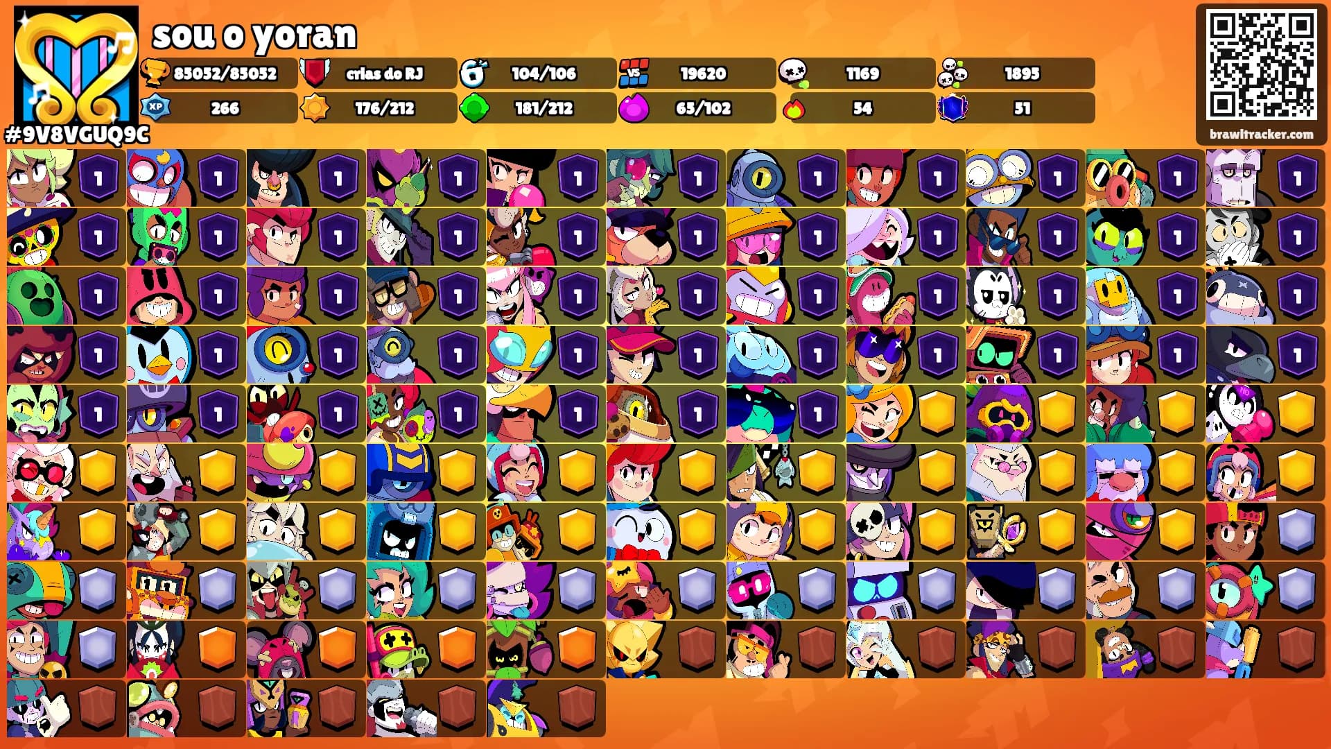 sou o yoran's Ranks