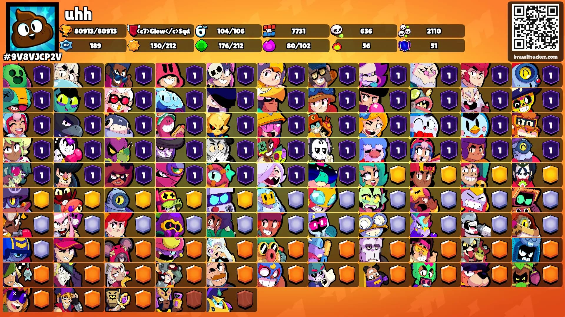uhh's Ranks
