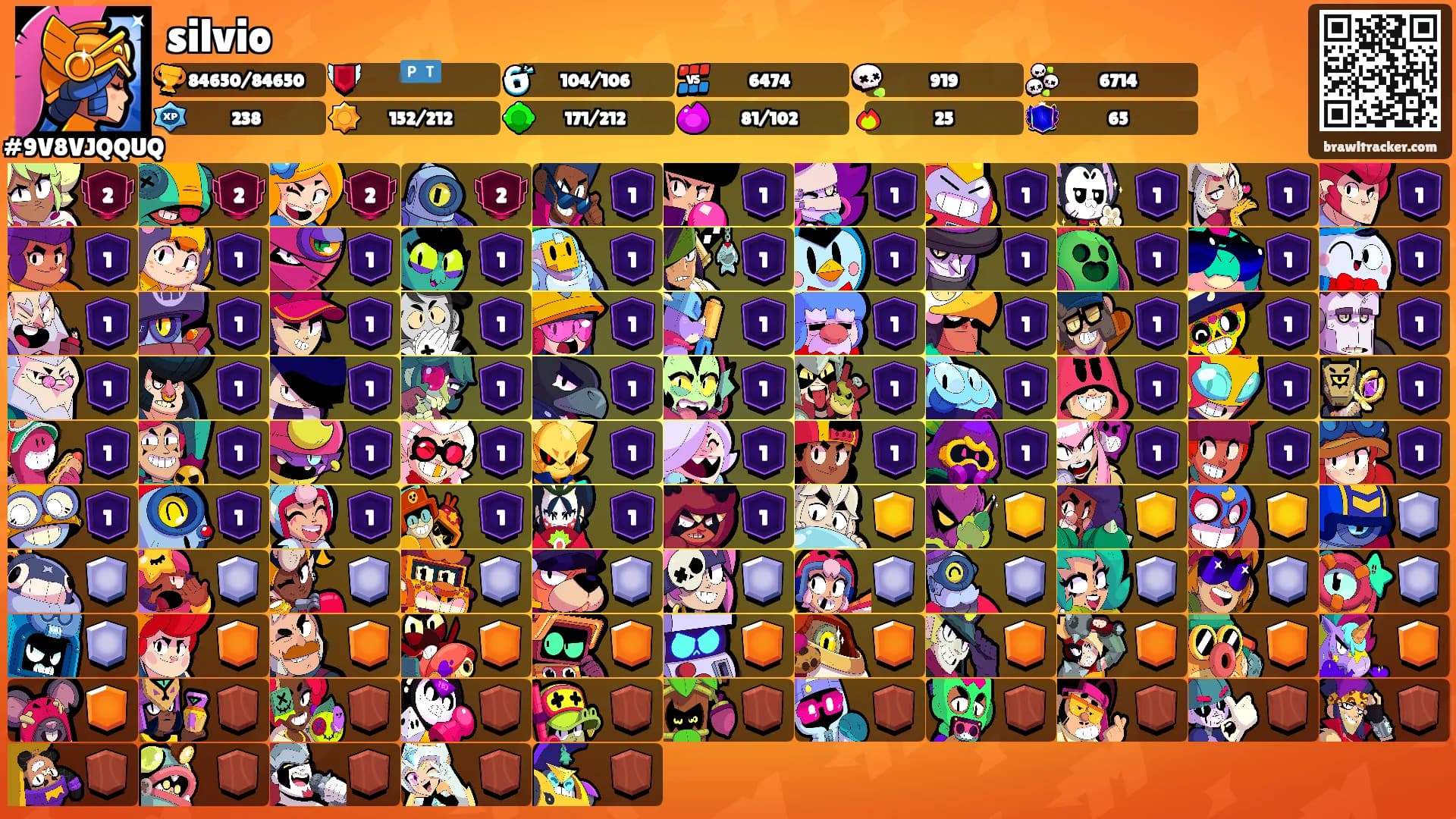 silvio's Ranks