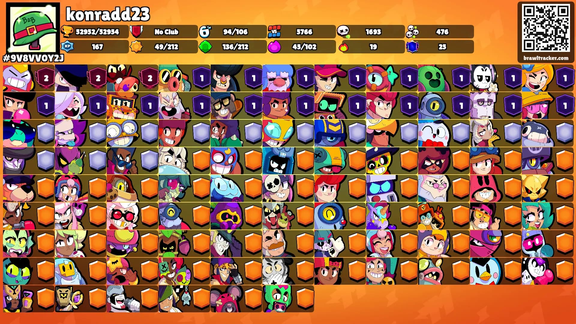 konradd23's Ranks