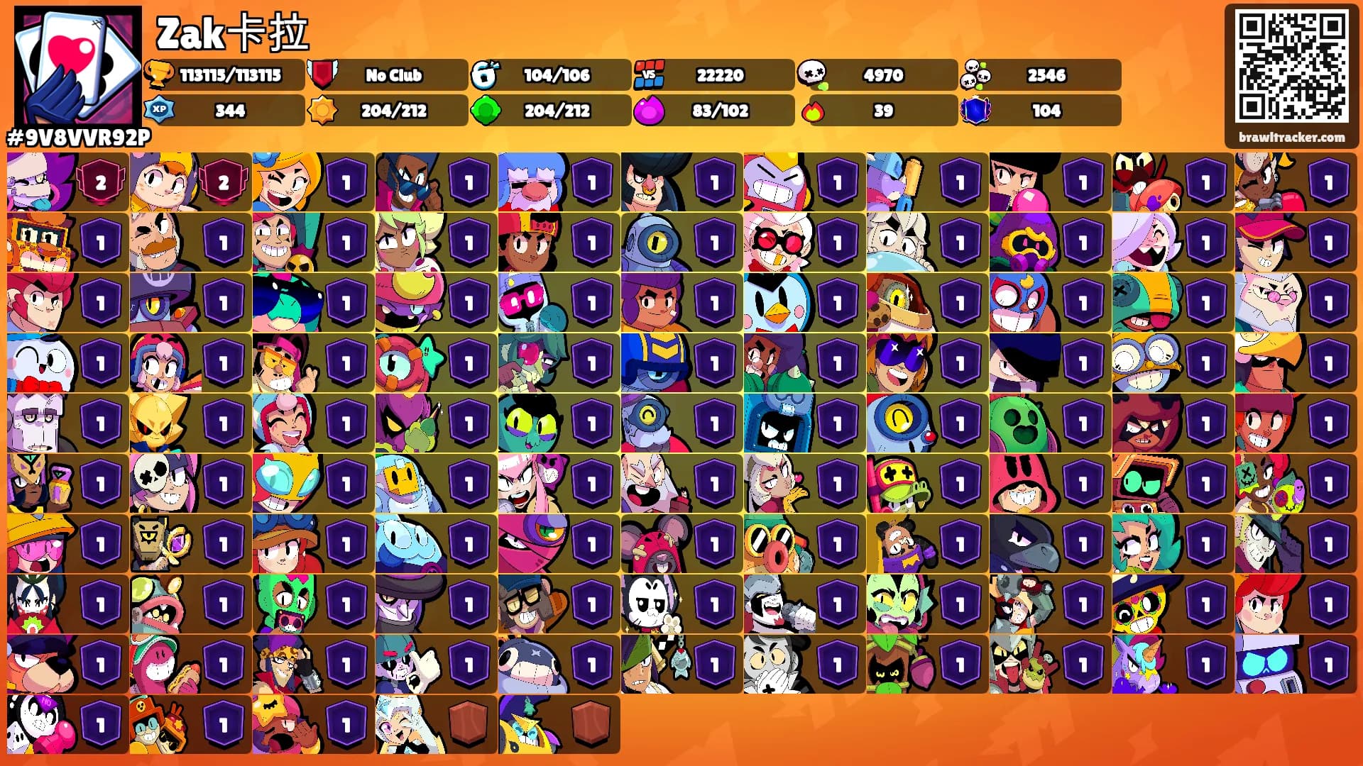 Zak卡拉's Ranks