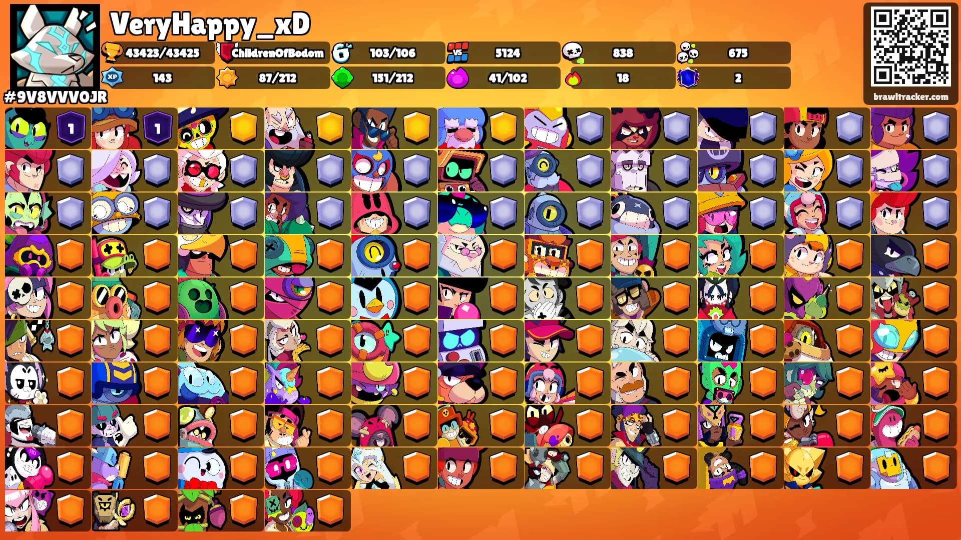 VeryHappy_xD's Ranks