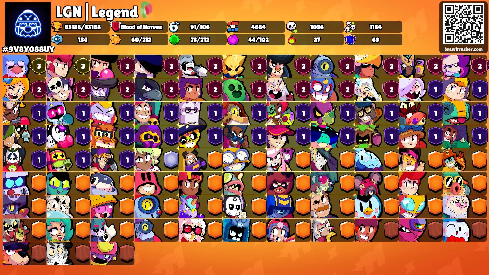 LGN|Legend🥀's Ranks