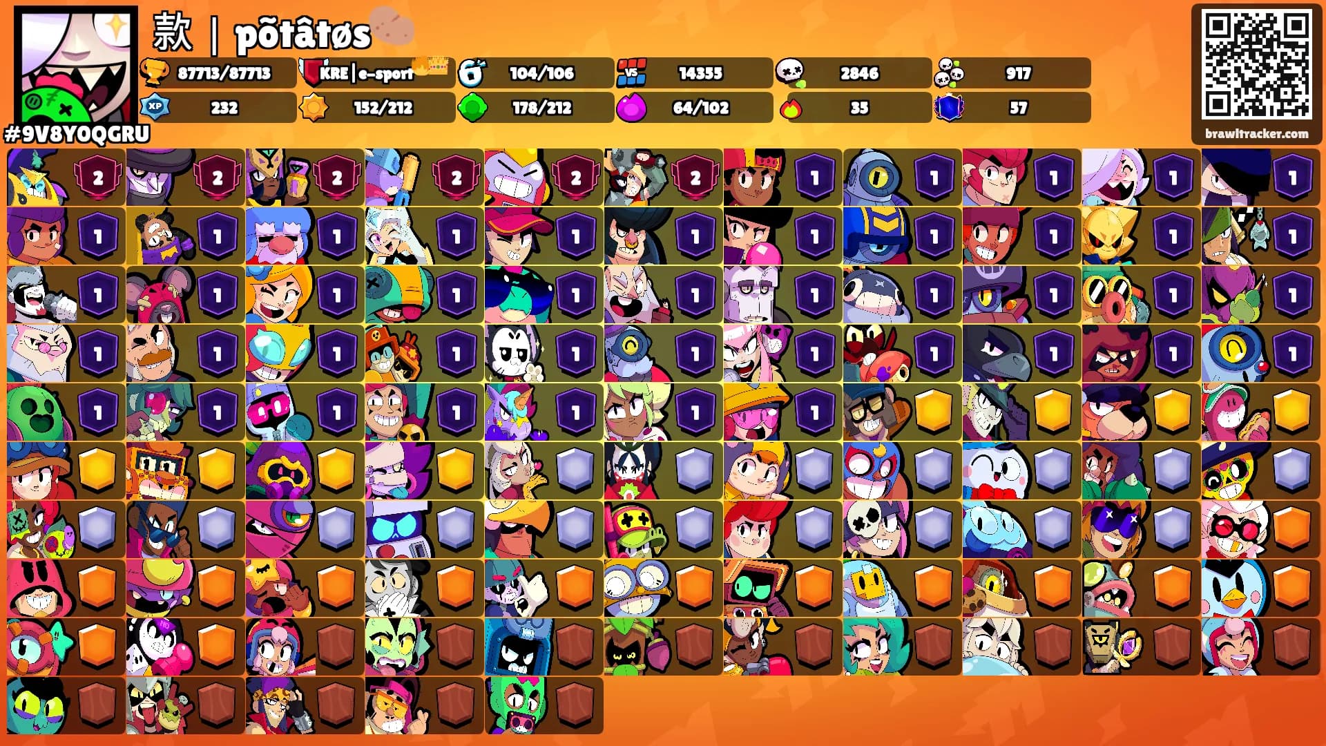 款｜põtâtøs🥔's Ranks