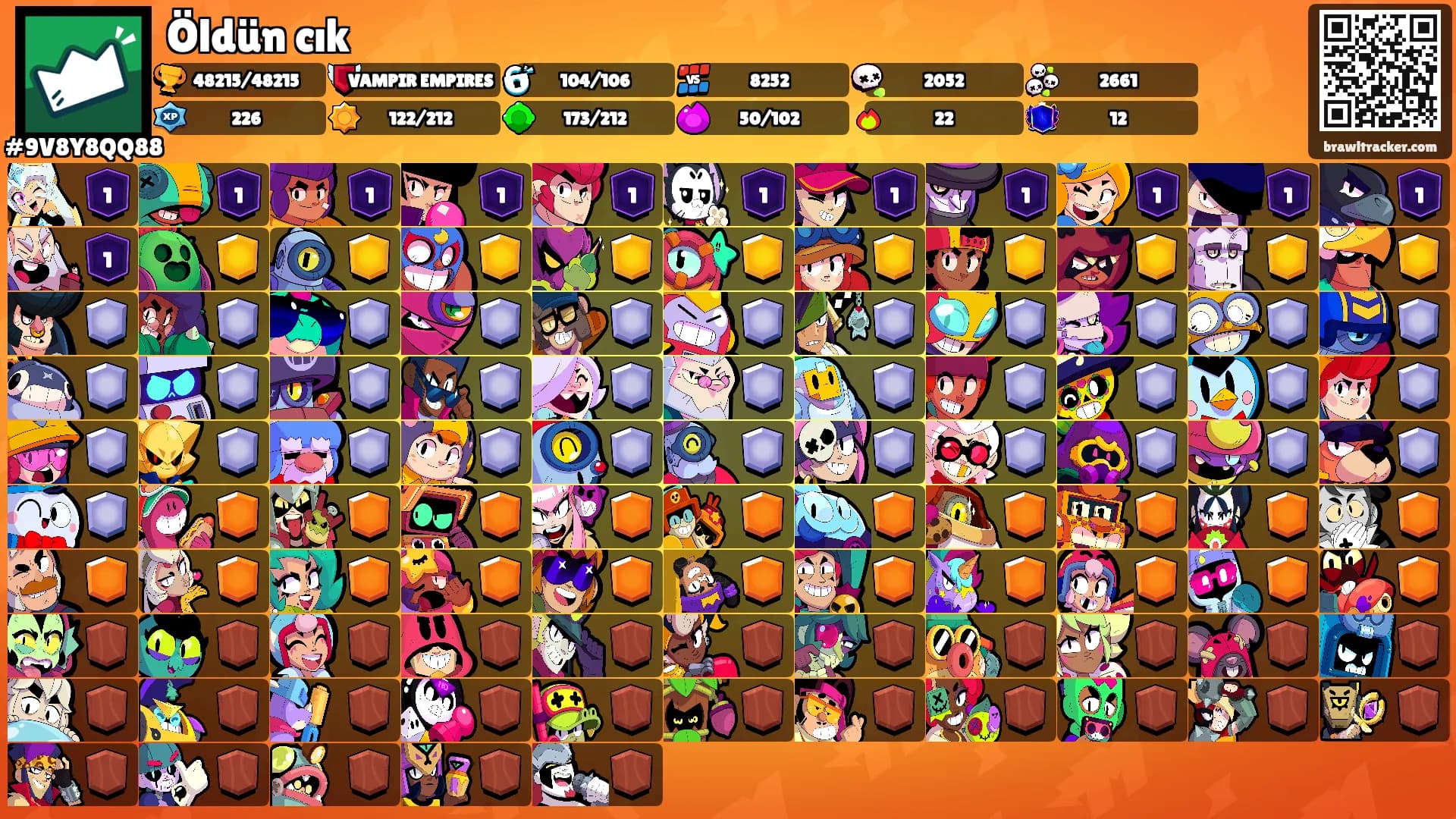 Öldün cık's Ranks