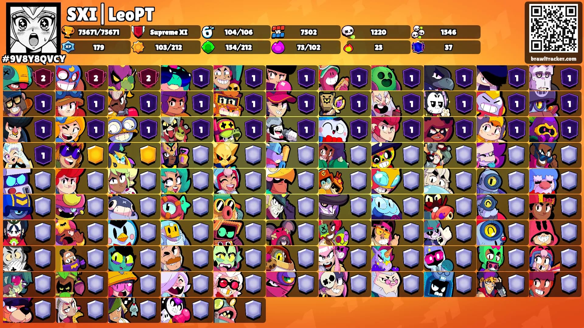 SXI|LeoPT's Ranks