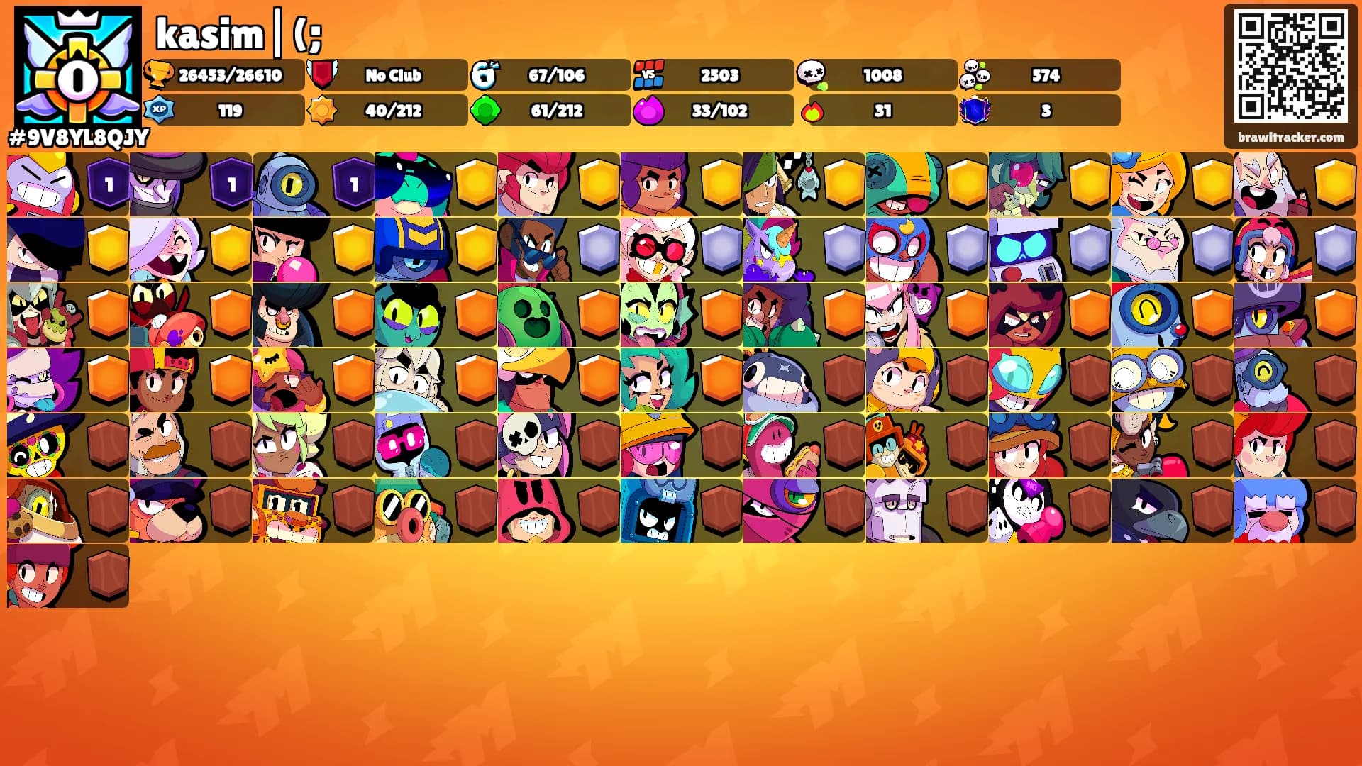 kasim|(;'s Ranks