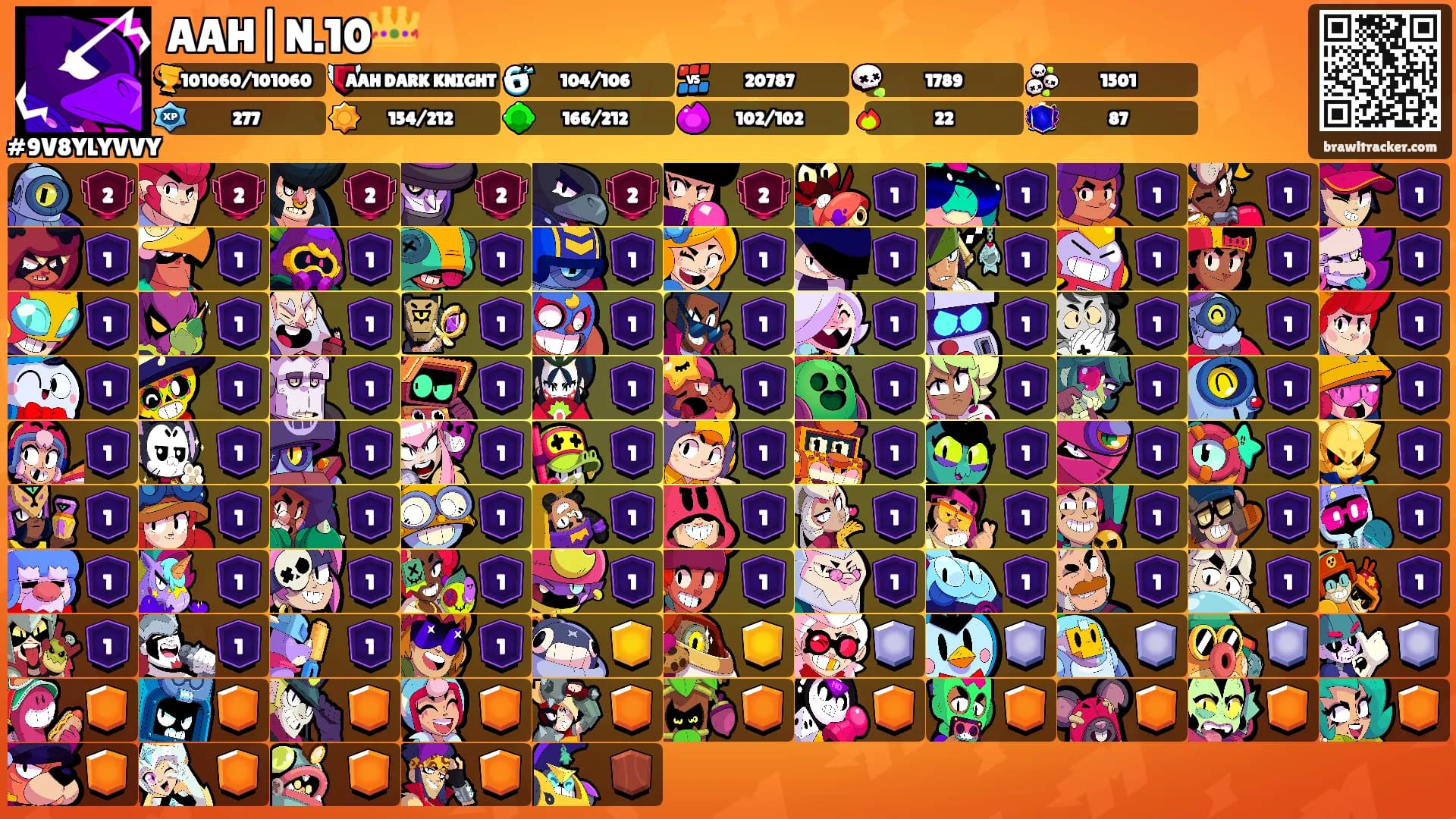AAH|N.10👑's Ranks