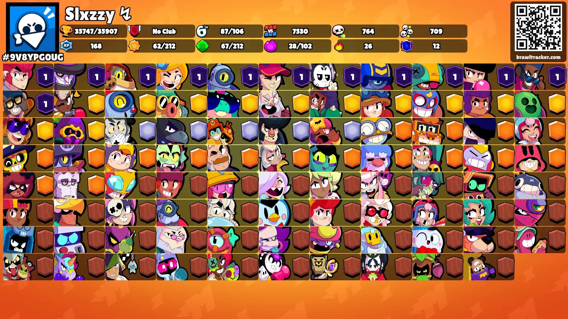 Slxzzy ↯'s Ranks