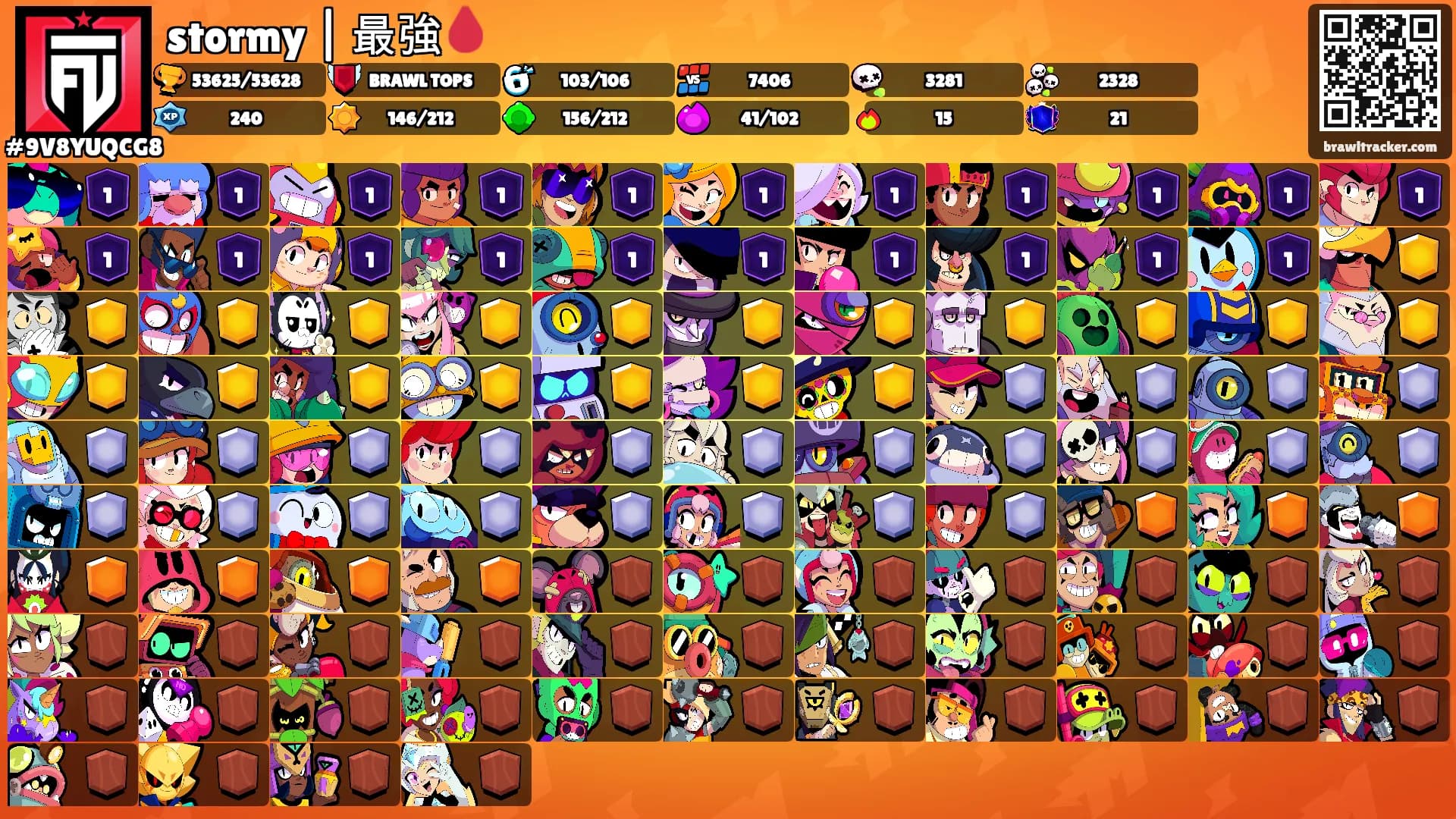 stormy | 最強🩸's Ranks