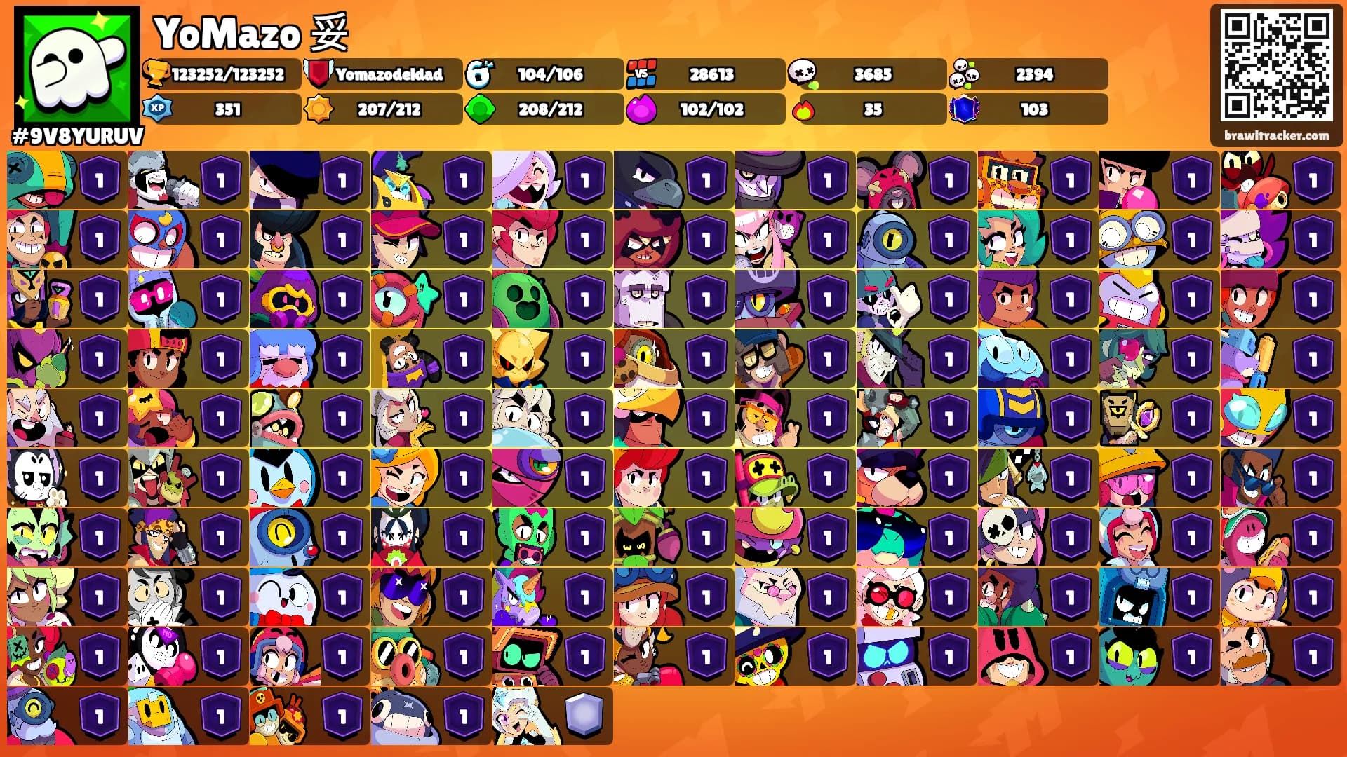 YoMazo 妥's Ranks