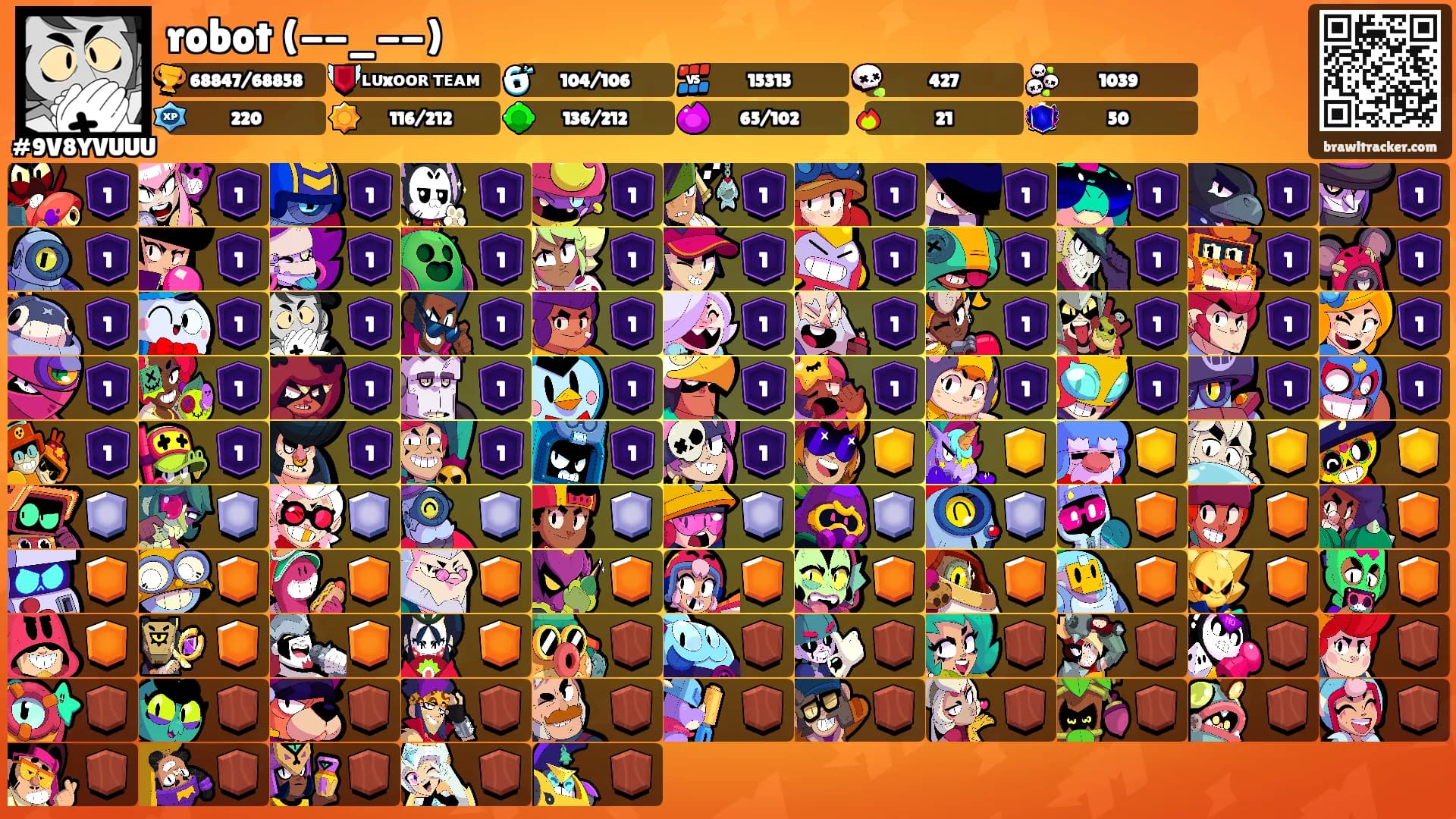 robot (--_--)'s Ranks