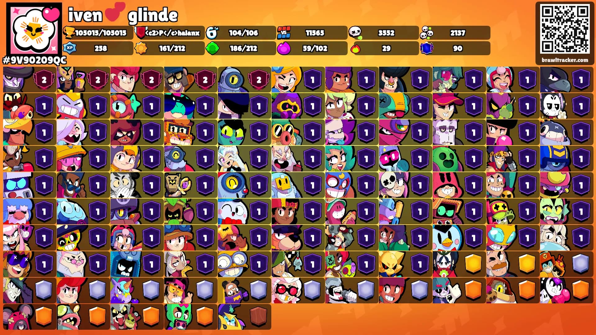 iven 💕 glinde's Ranks