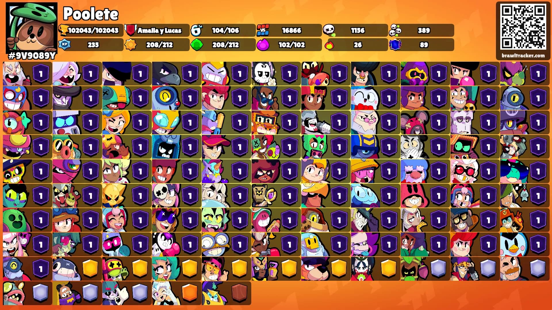 Poolete's Ranks