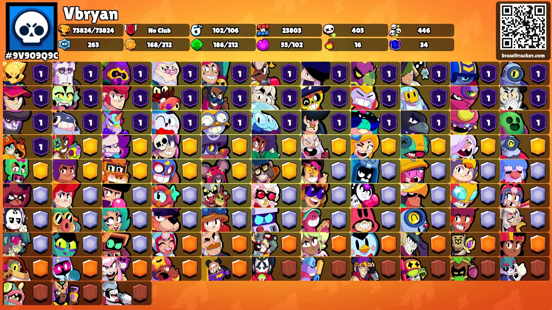 Vbryan's Ranks