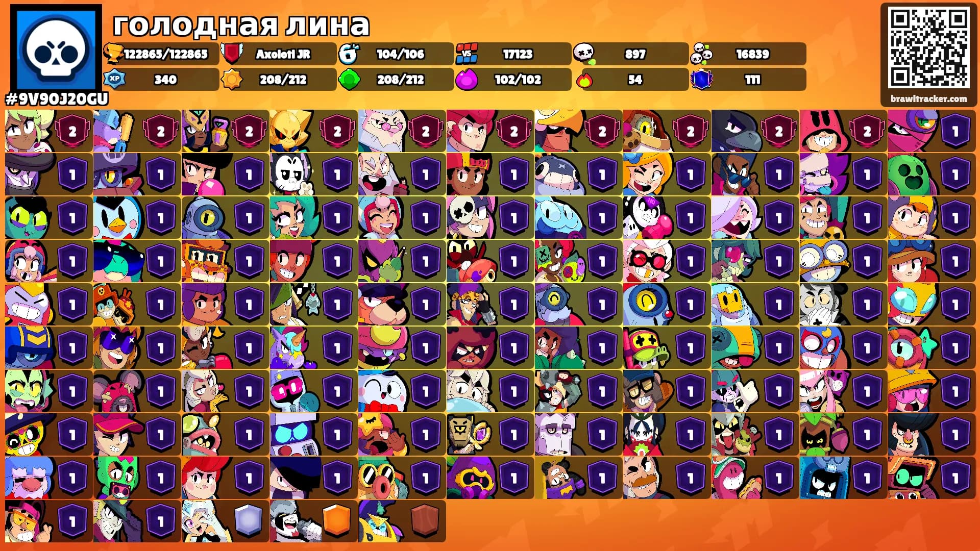 голодная лина's Ranks