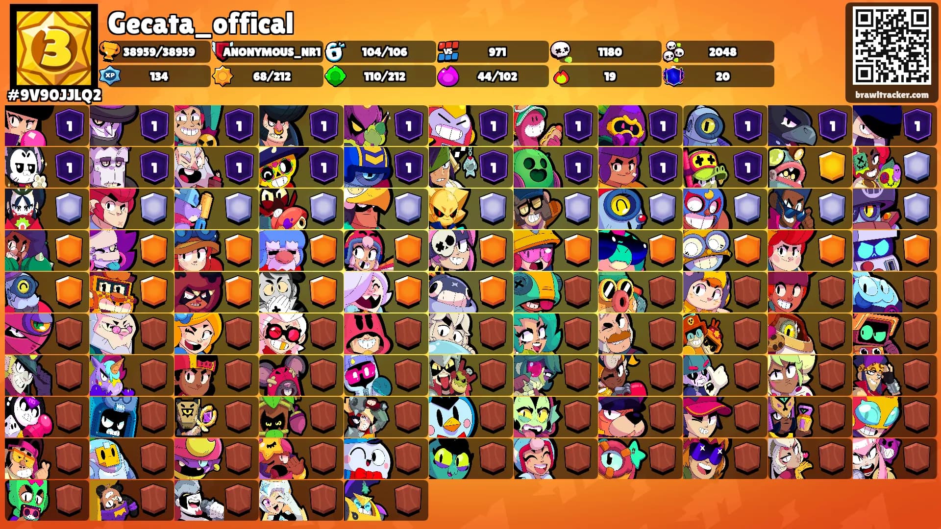Gecata_offical's Ranks