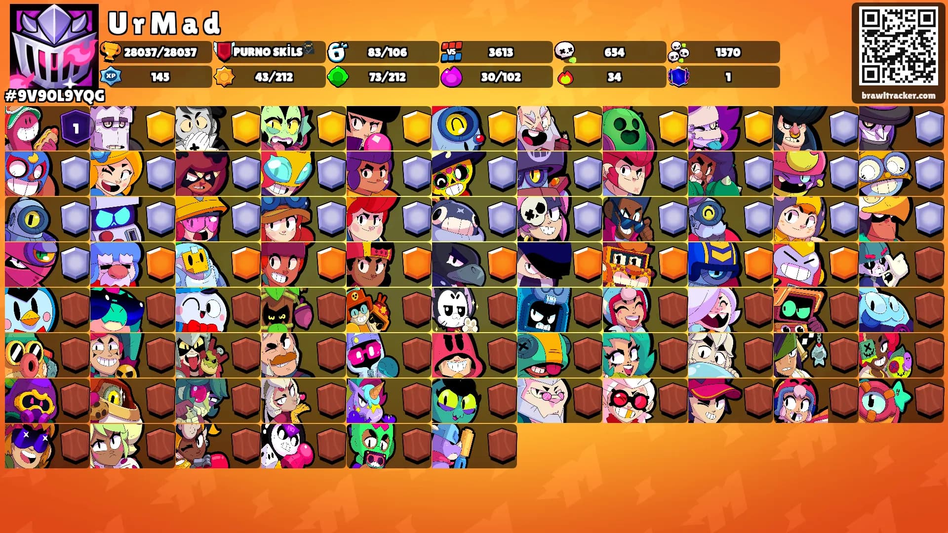 U r M a d's Ranks