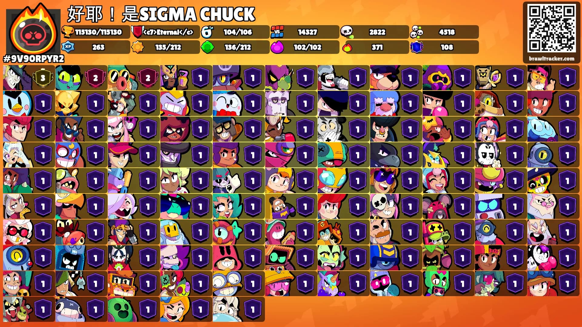 好耶！是SIGMA CHUCK's Ranks