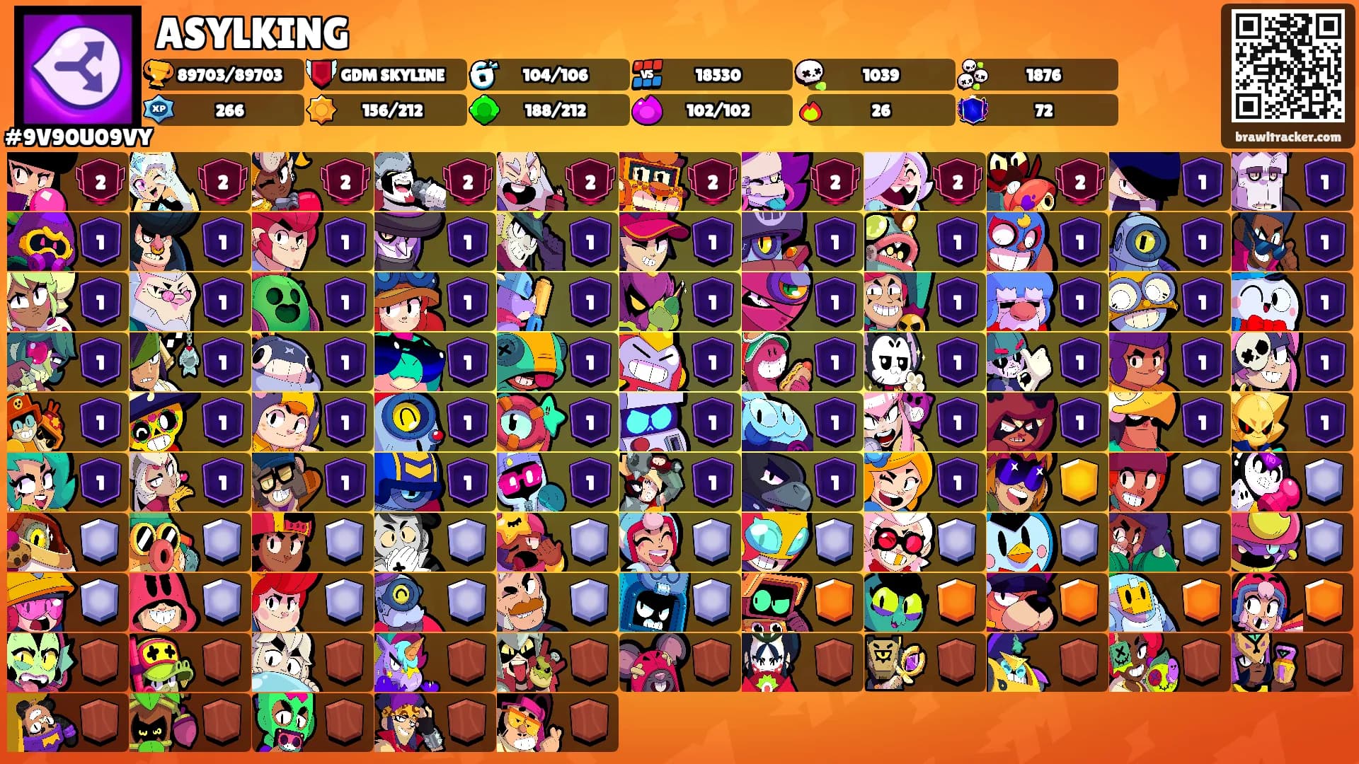 ASYLKING's Ranks