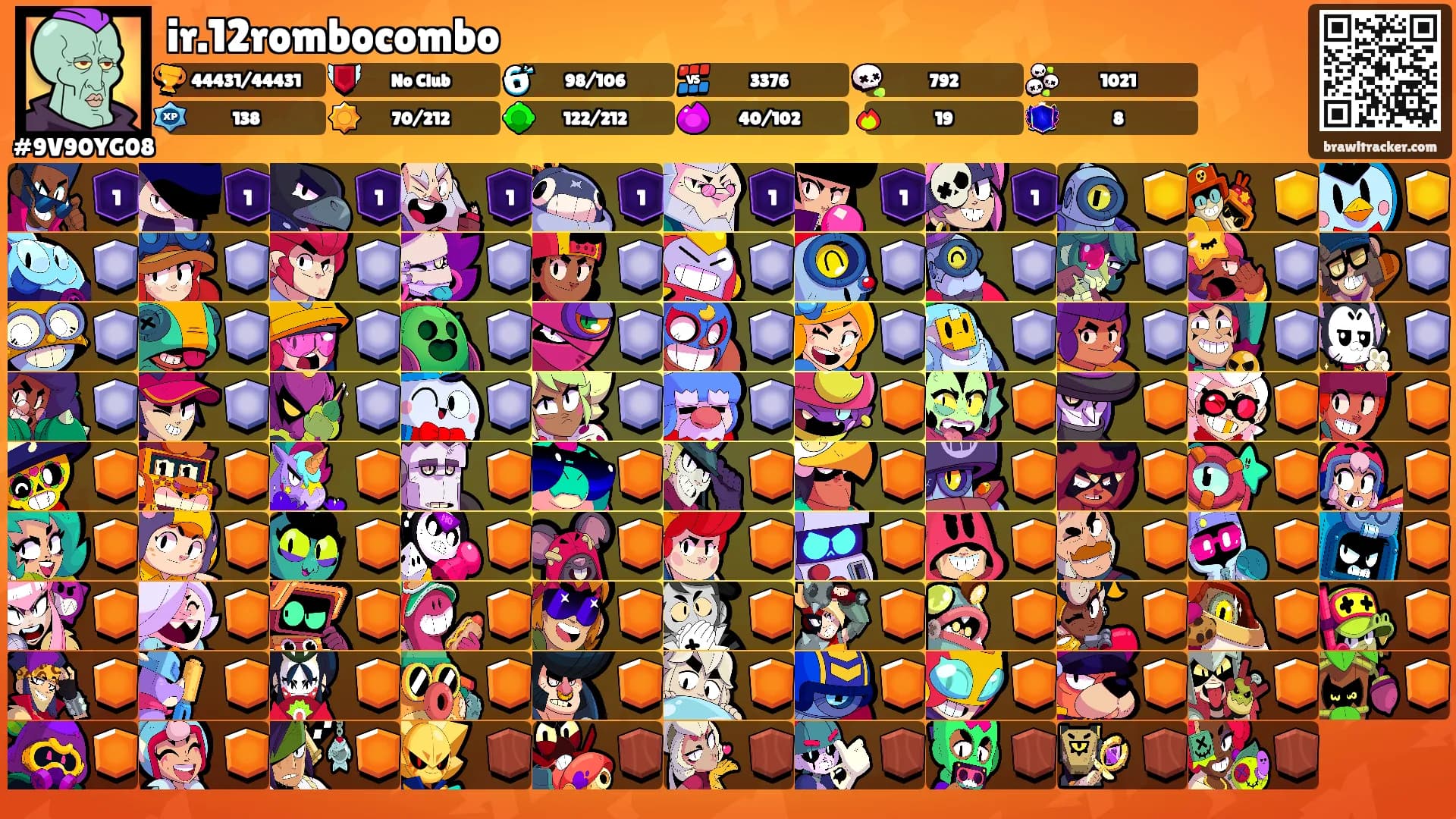ir.12rombocombo's Ranks
