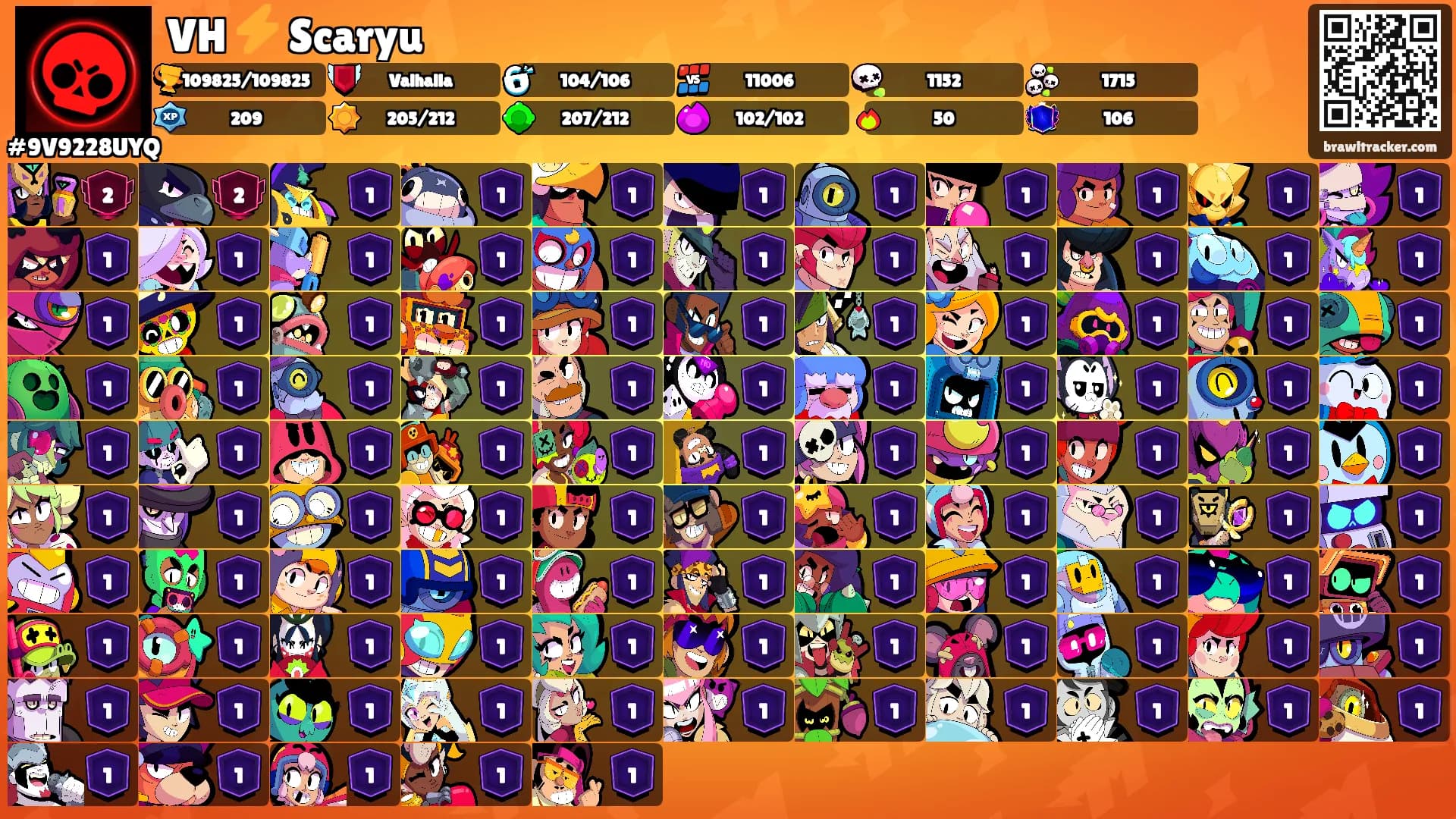 VH ⚡ Scaryu's Ranks
