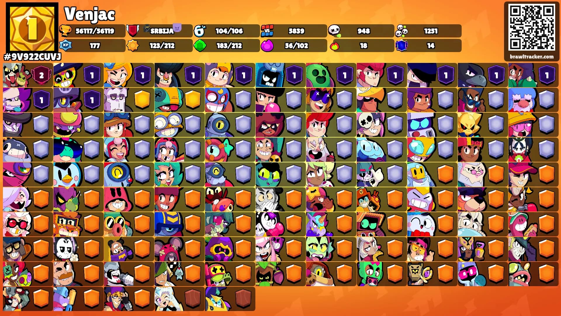 Venjac's Ranks