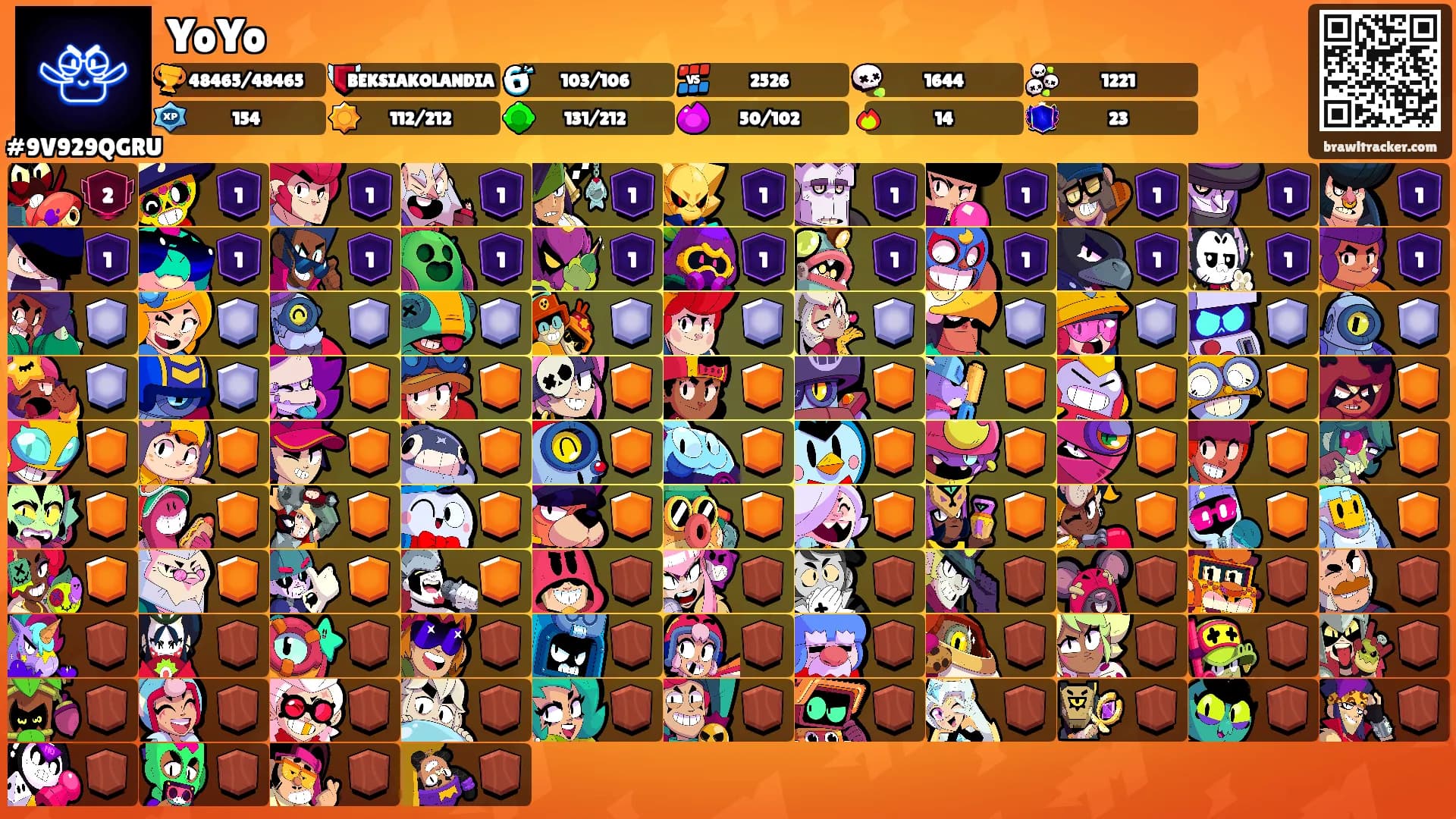 YoYo's Ranks
