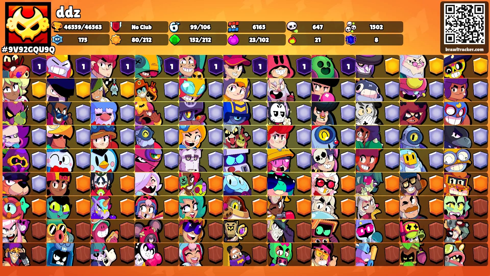 ddz's Ranks