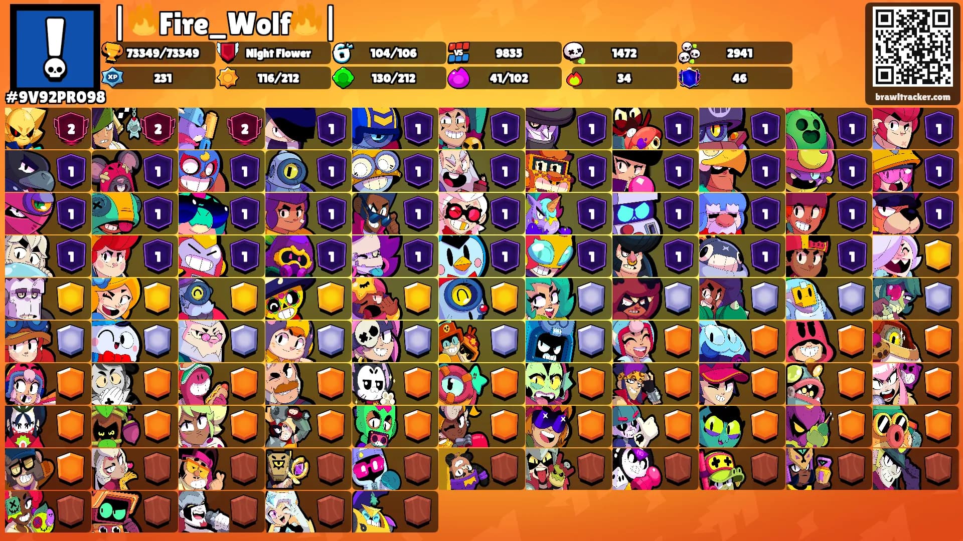 |🔥Fire_Wolf🔥|'s Ranks