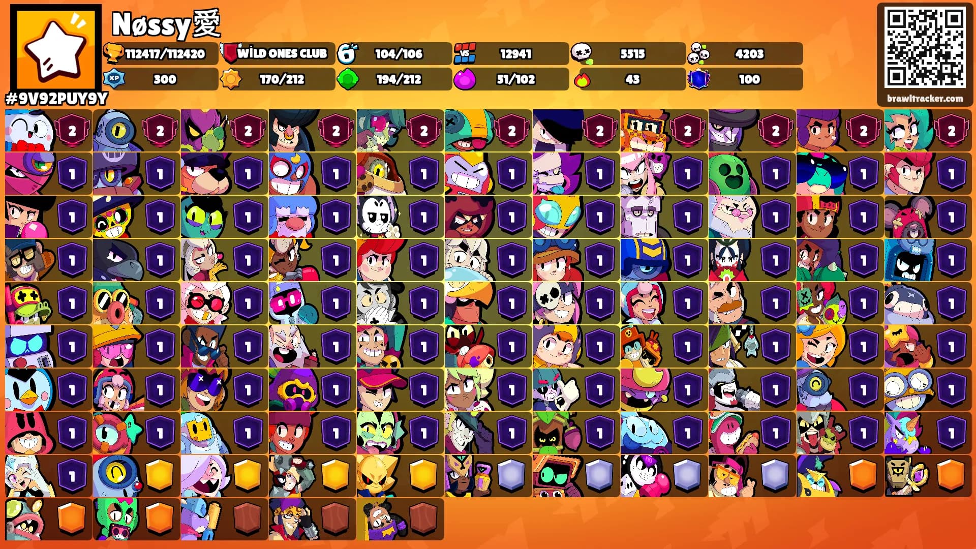 Nøssy愛's Ranks