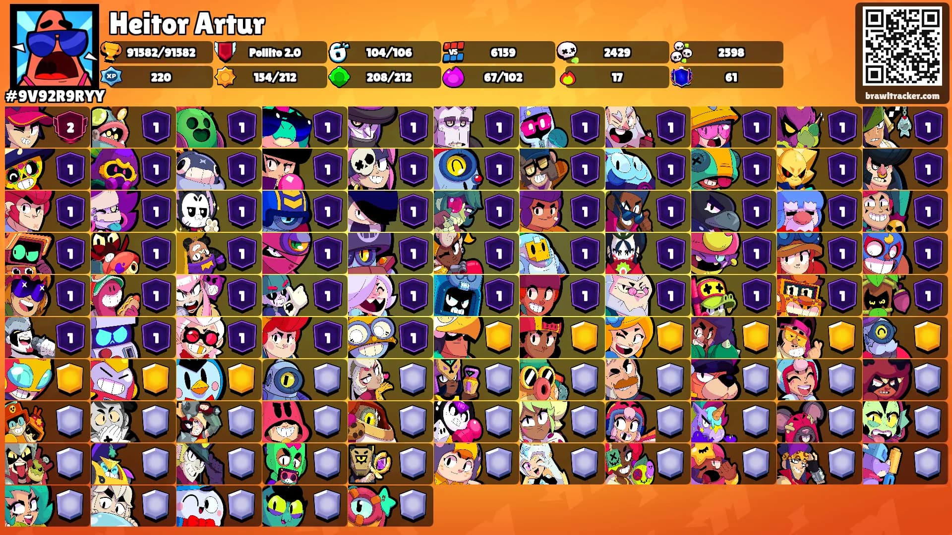 Heitor Artur's Ranks