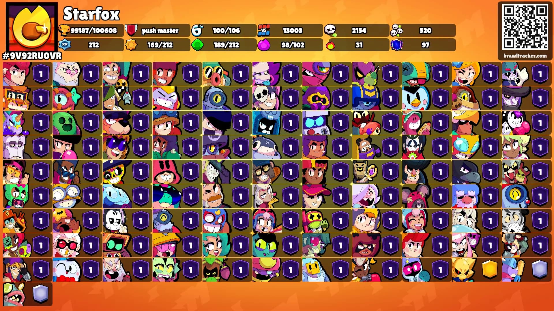 Starfox's Ranks