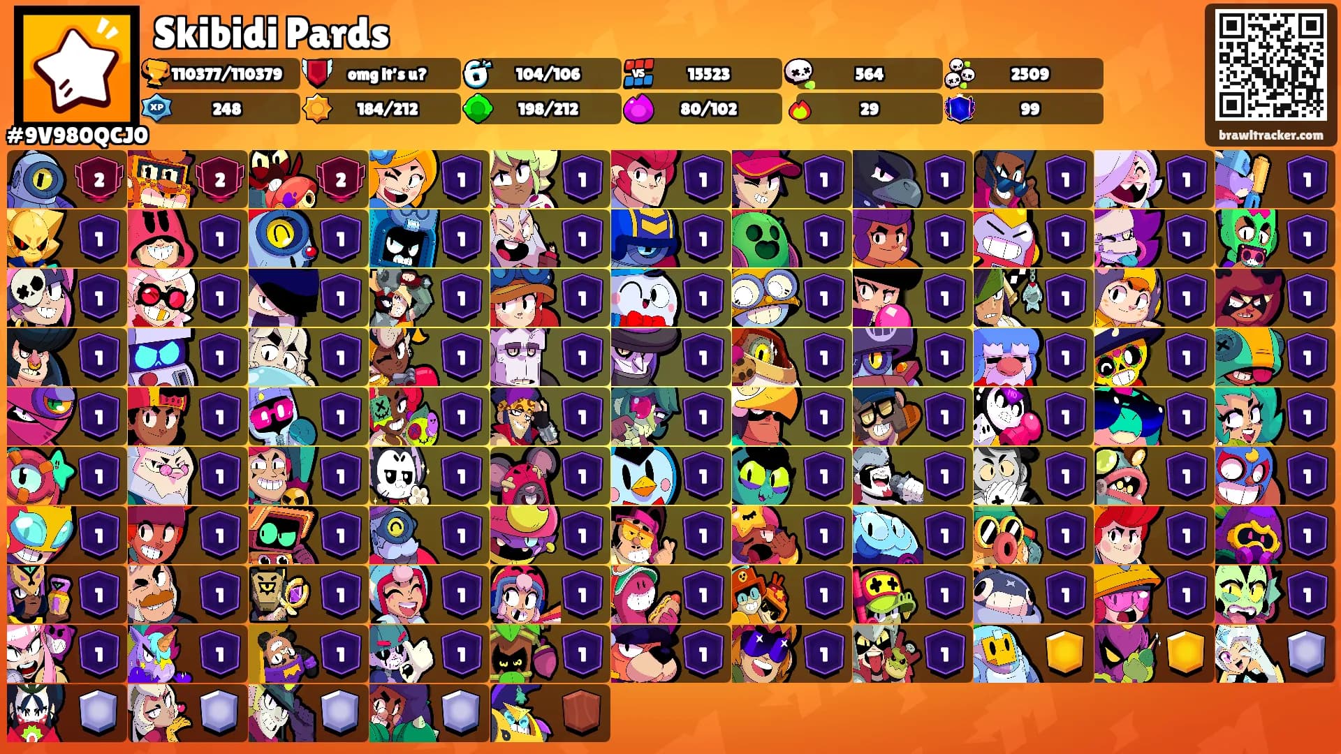 Skibidi Pards's Ranks