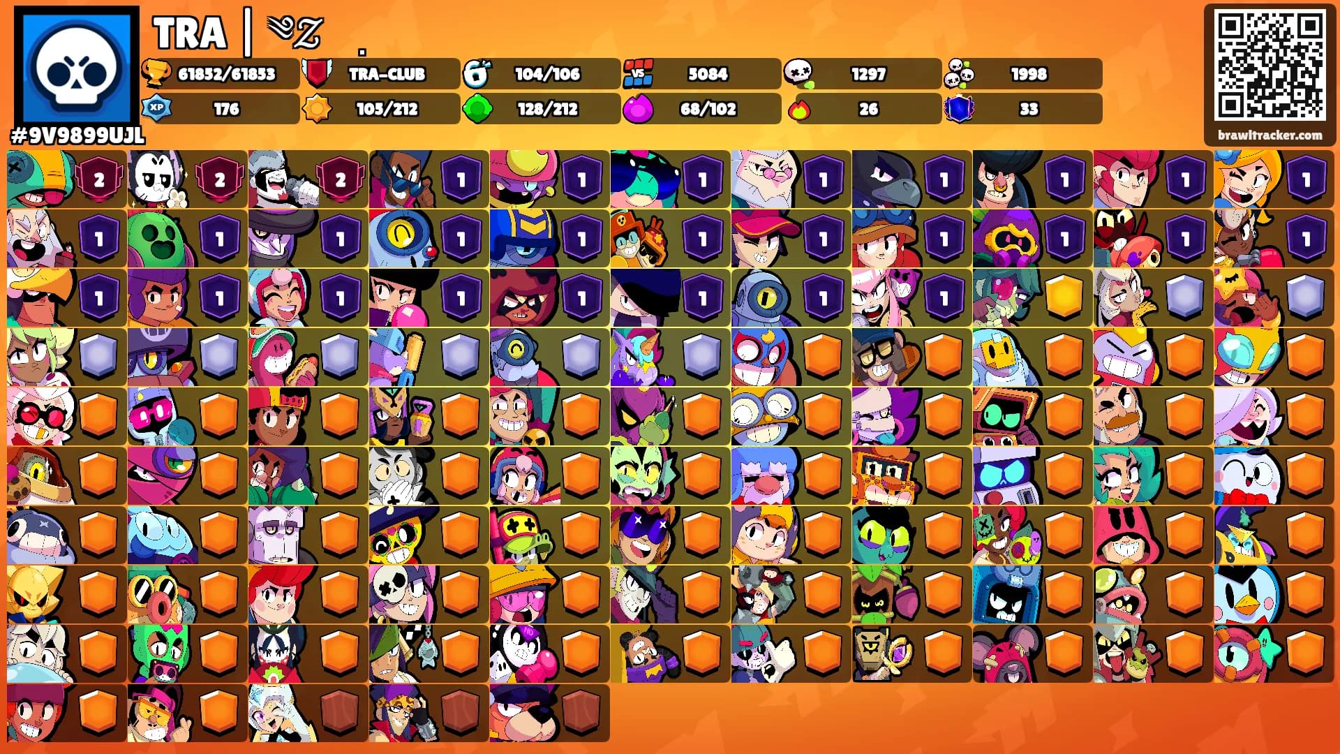 TRA | ༄𝒵ᦒ᩠᥅ִᦒ᩠'s Ranks
