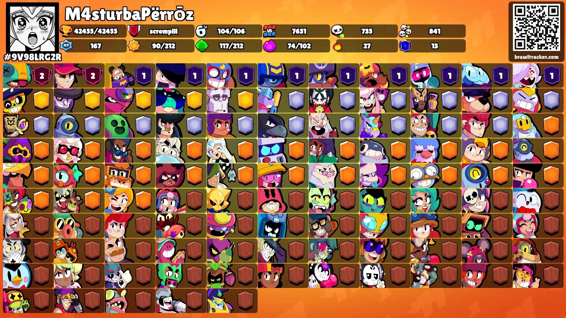 M4sturbaPërrōz's Ranks