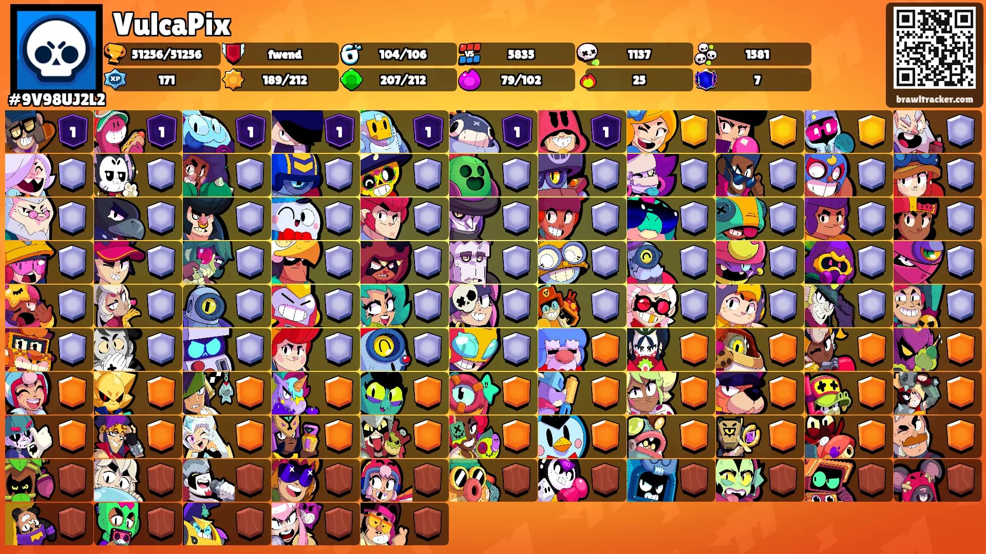VulcaPix's Ranks