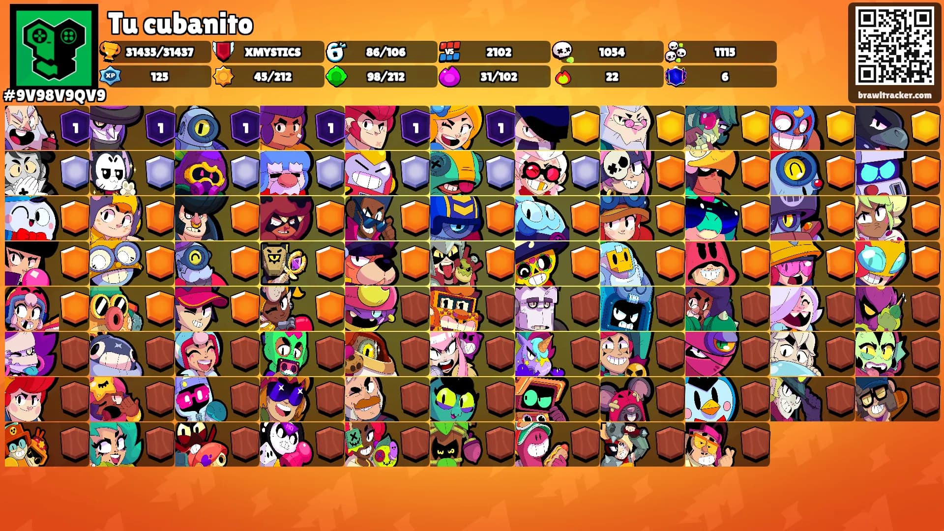Tu cubanito's Ranks