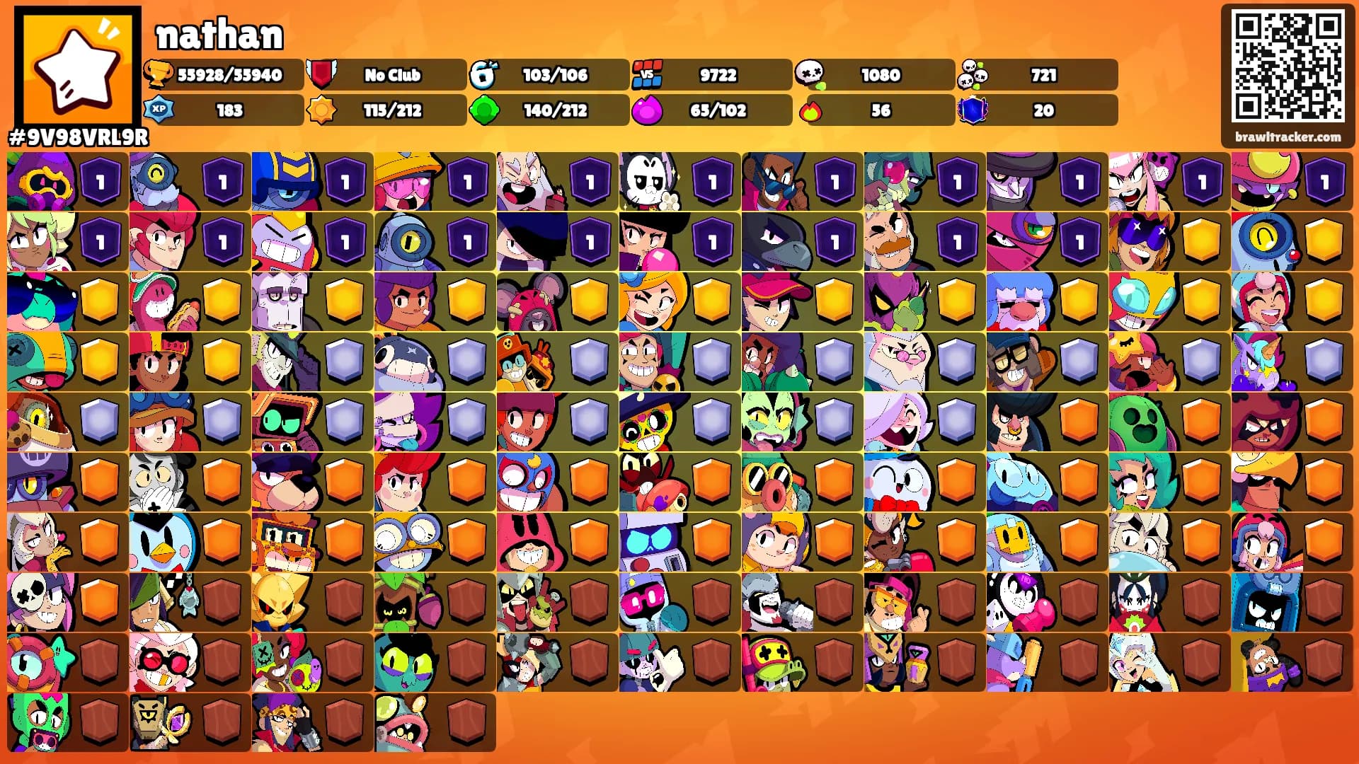 nathan's Ranks