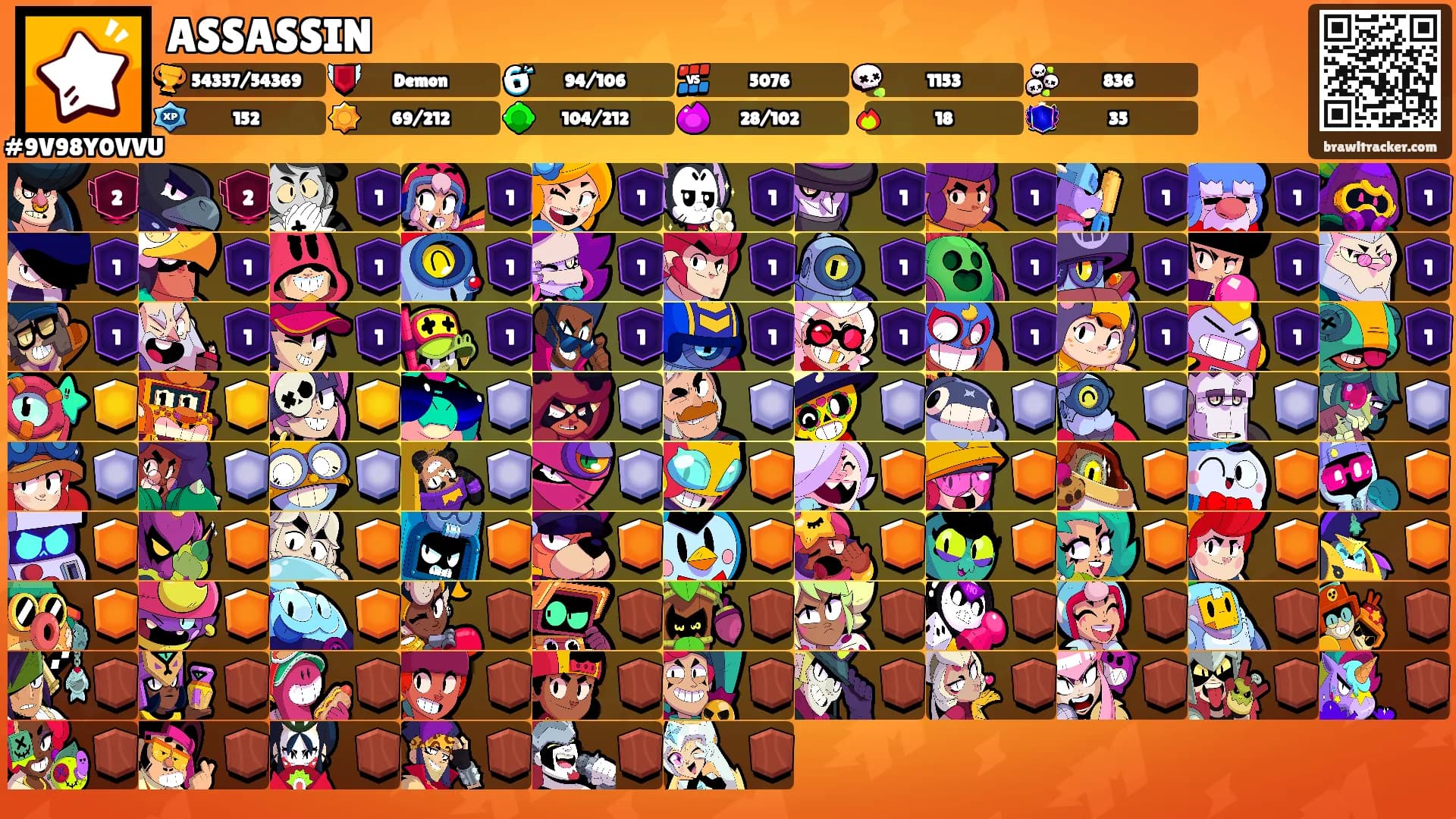 ASSASSIN's Ranks
