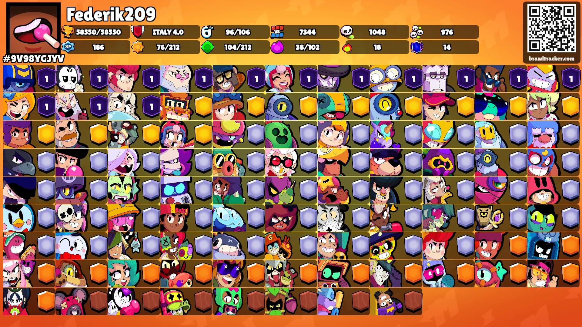 Federik209's Ranks