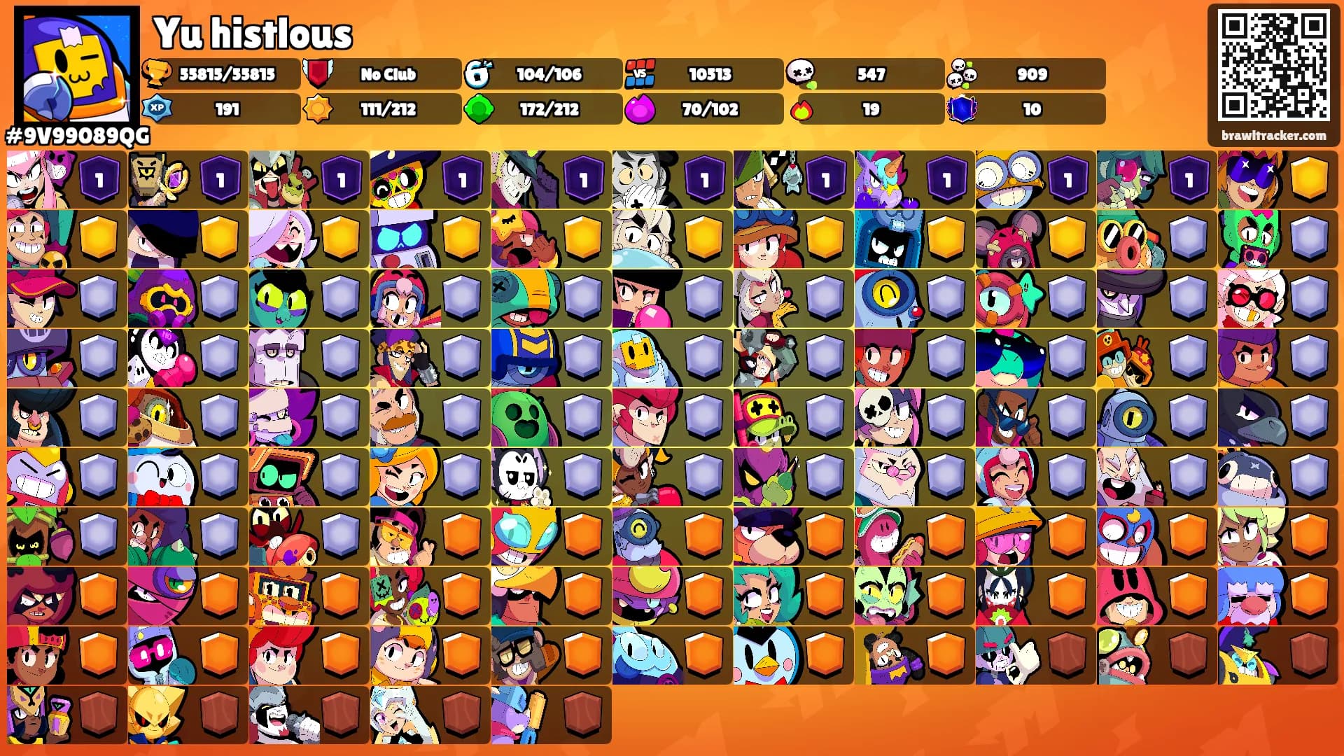 Yu histlous's Ranks