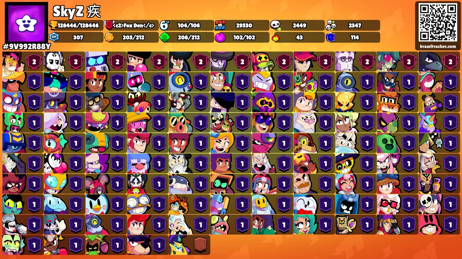 SkyZ 疾's Ranks