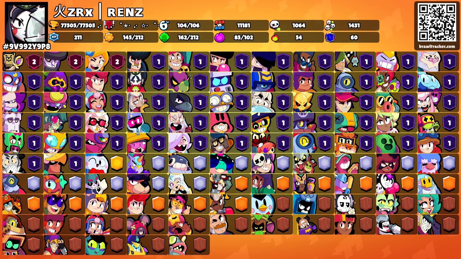 火ᴢʀx | ʀᴇɴᴢ's Ranks