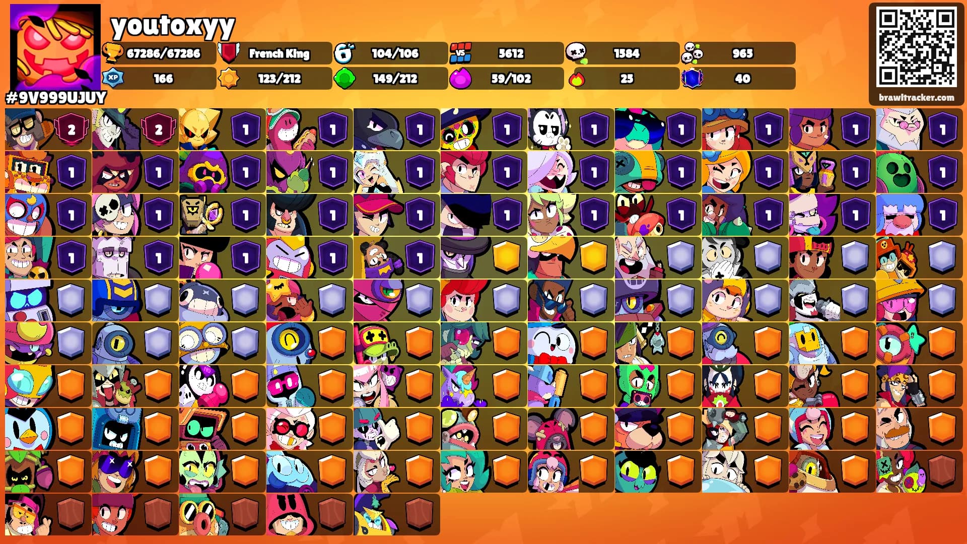 youtoxyy's Ranks