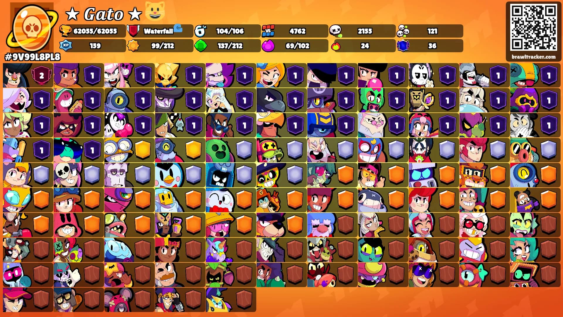★ 𝑮𝒂𝒕𝒐 ★ 😺's Ranks