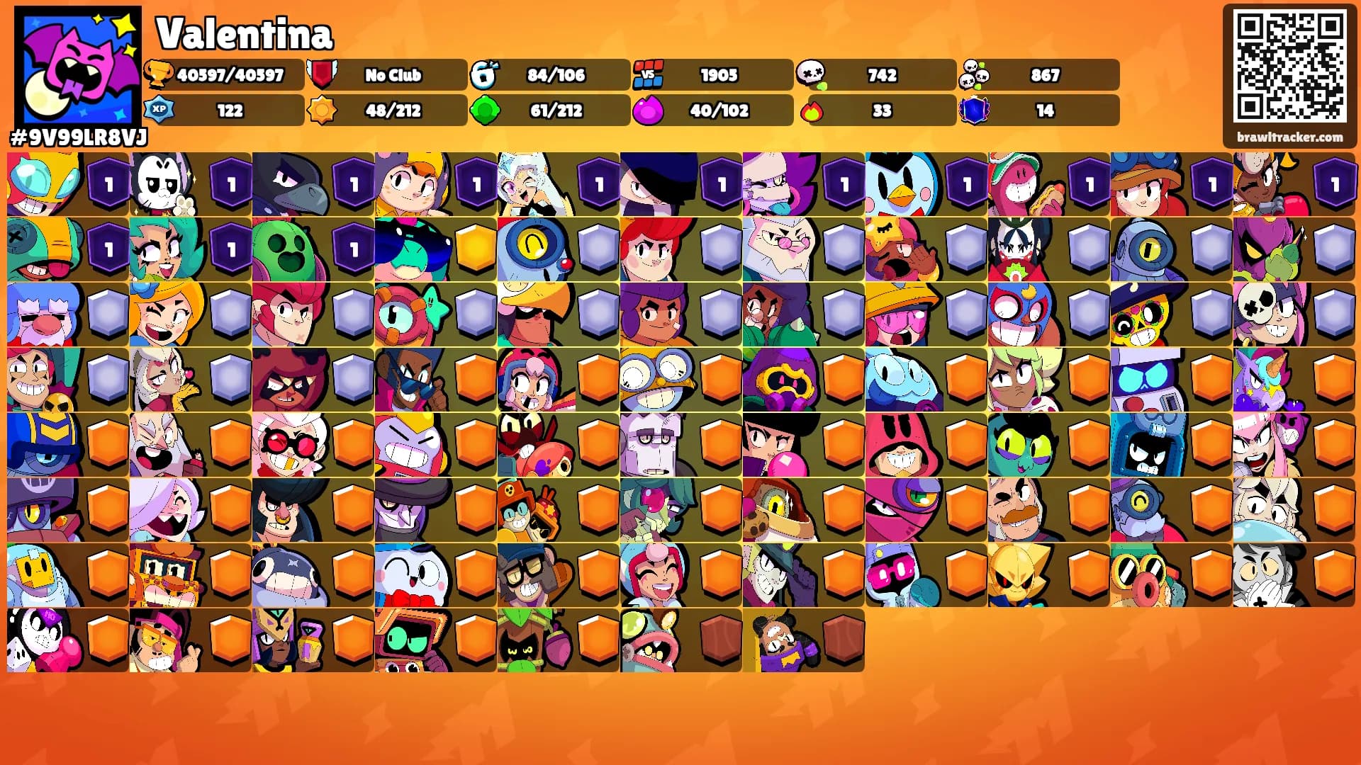 Valentina's Ranks