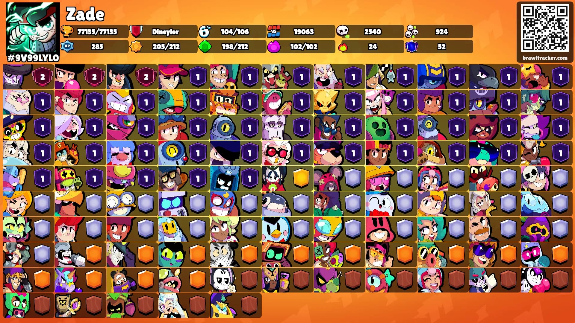 Zade's Ranks