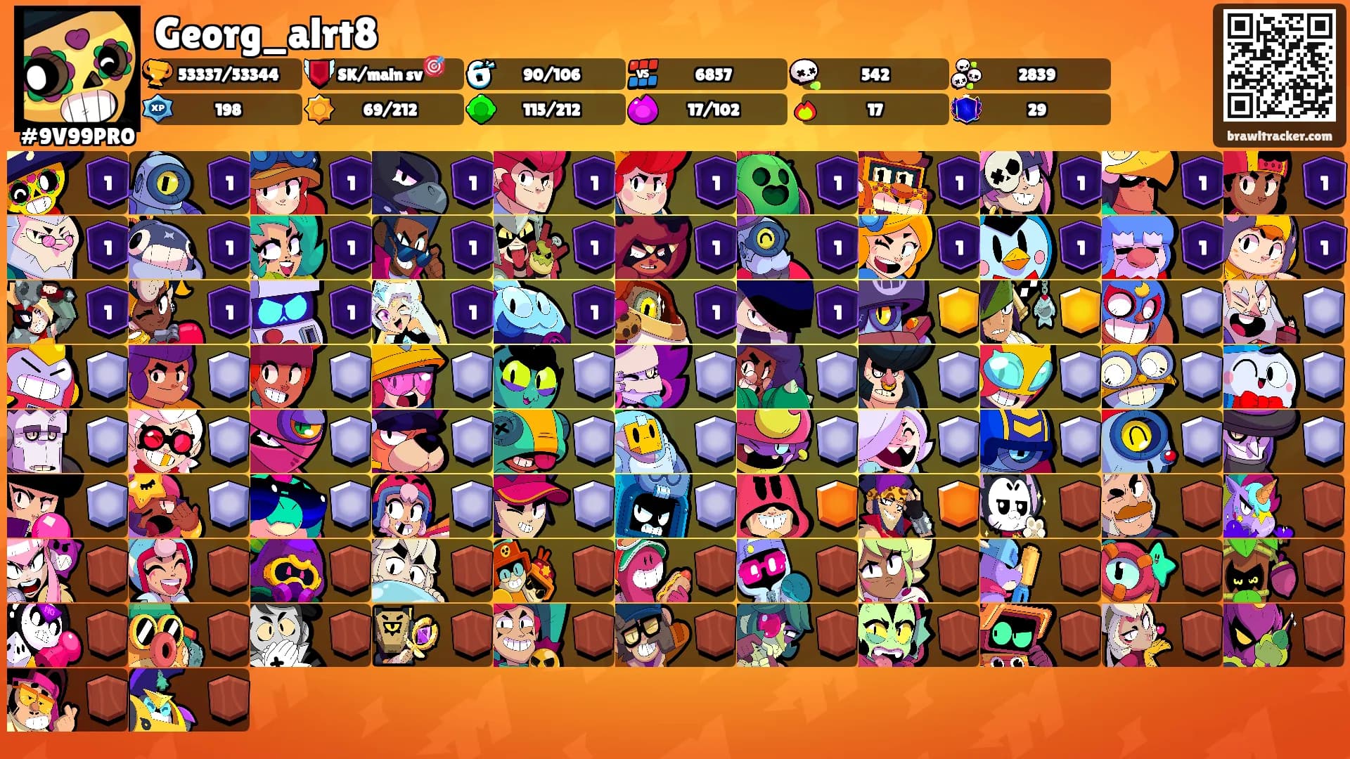 Georg_alrt8's Ranks