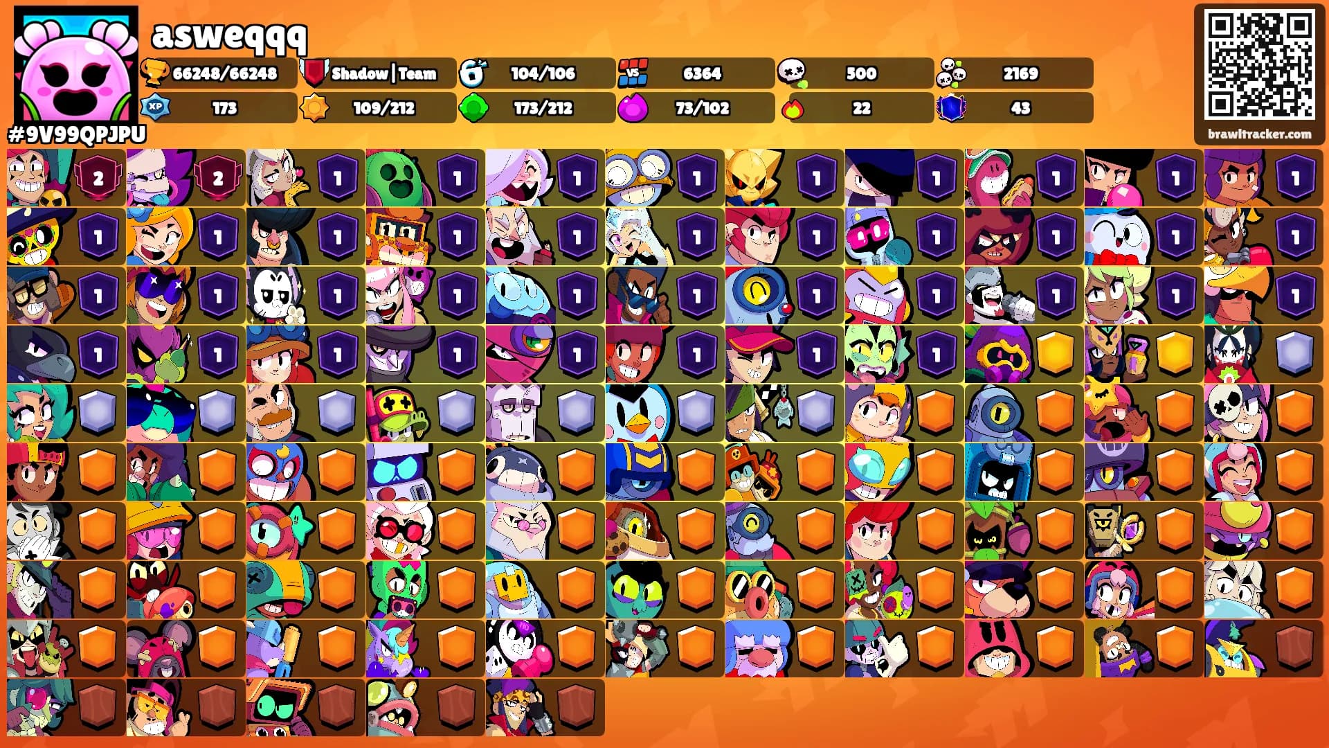 asweqqq's Ranks